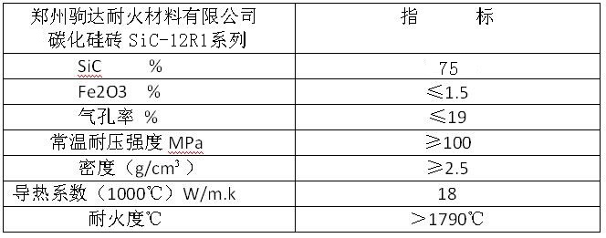 ̼����u